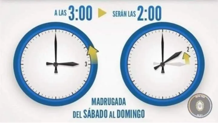 Entra oficialmente el horario invierno: a las 3 de la madrugada, serán las 2